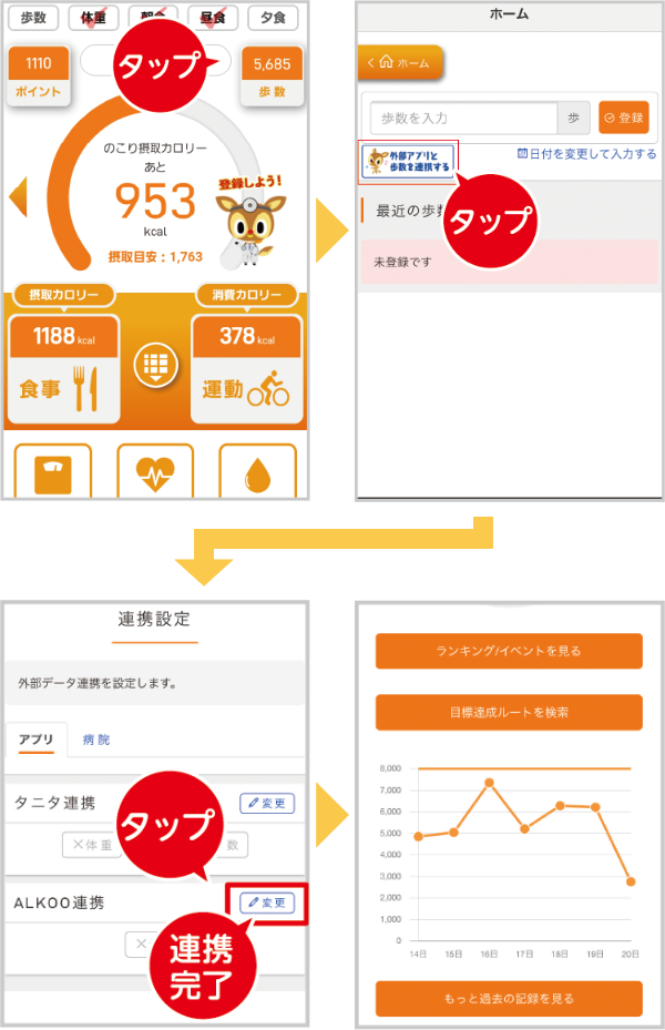 歩数を選択。外部アプリと連携するをタップ。ALKOO連携の変更をタップ。連携完了