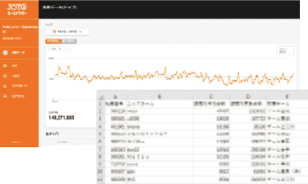 専用管理サイトで運用管理負荷軽減